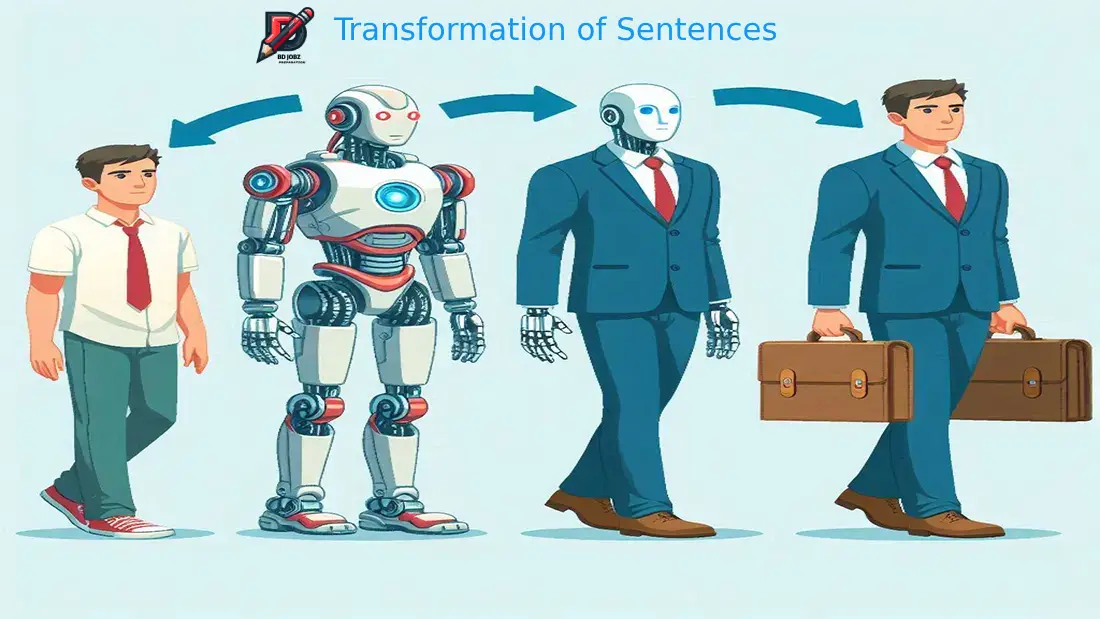 Transformation of Sentence: Rules, Examples & Exercises