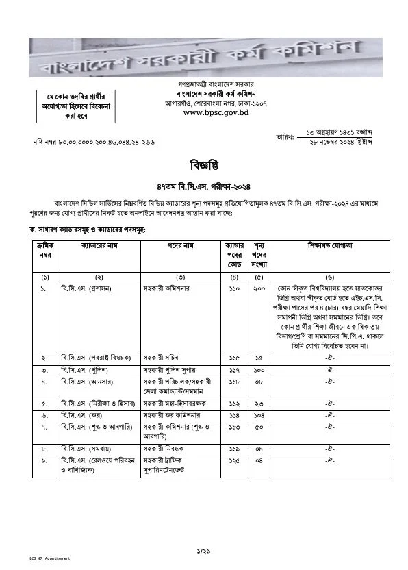 47th BCS Job Circular 2024 Picture