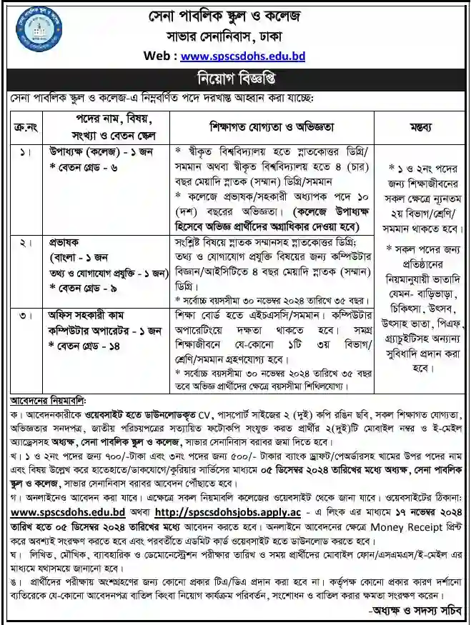 Sena Public School and College (SPSC) Job Circular 2024